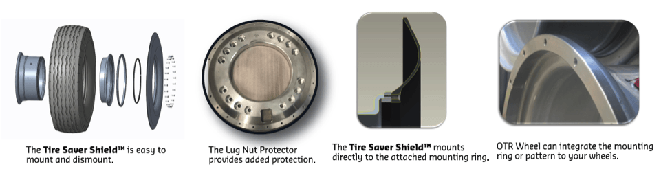 Tire Saver Shield Mounting